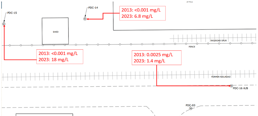 Figure 3. Ethylene Concentrations in Groundwater